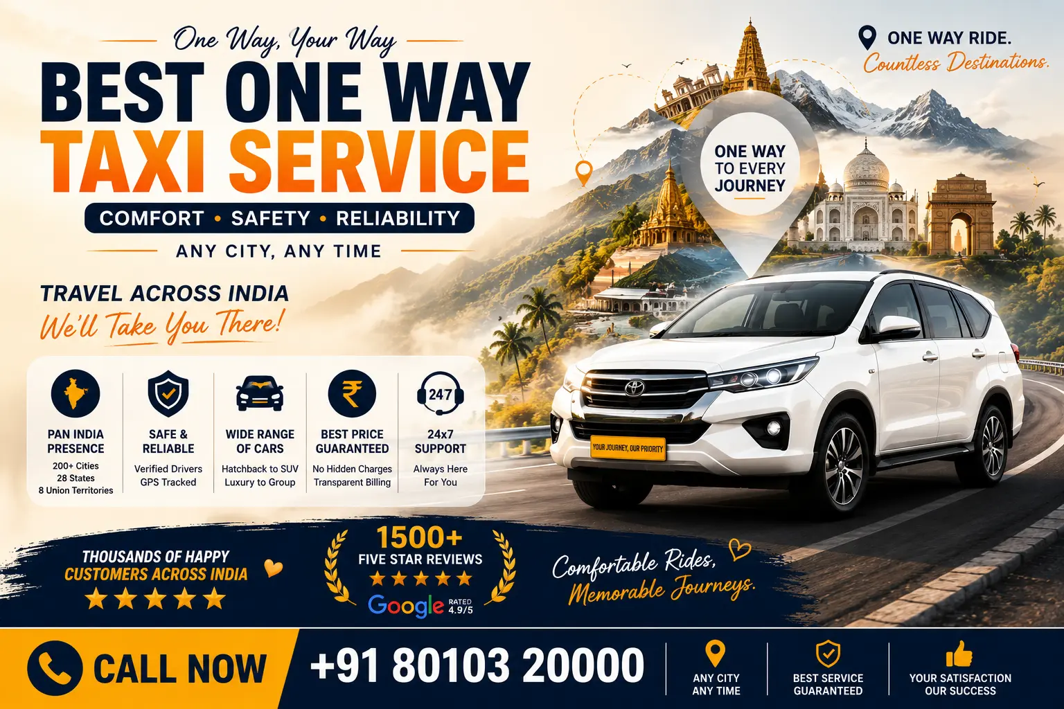 Book One Way Mathura to Haridwar Cab Service