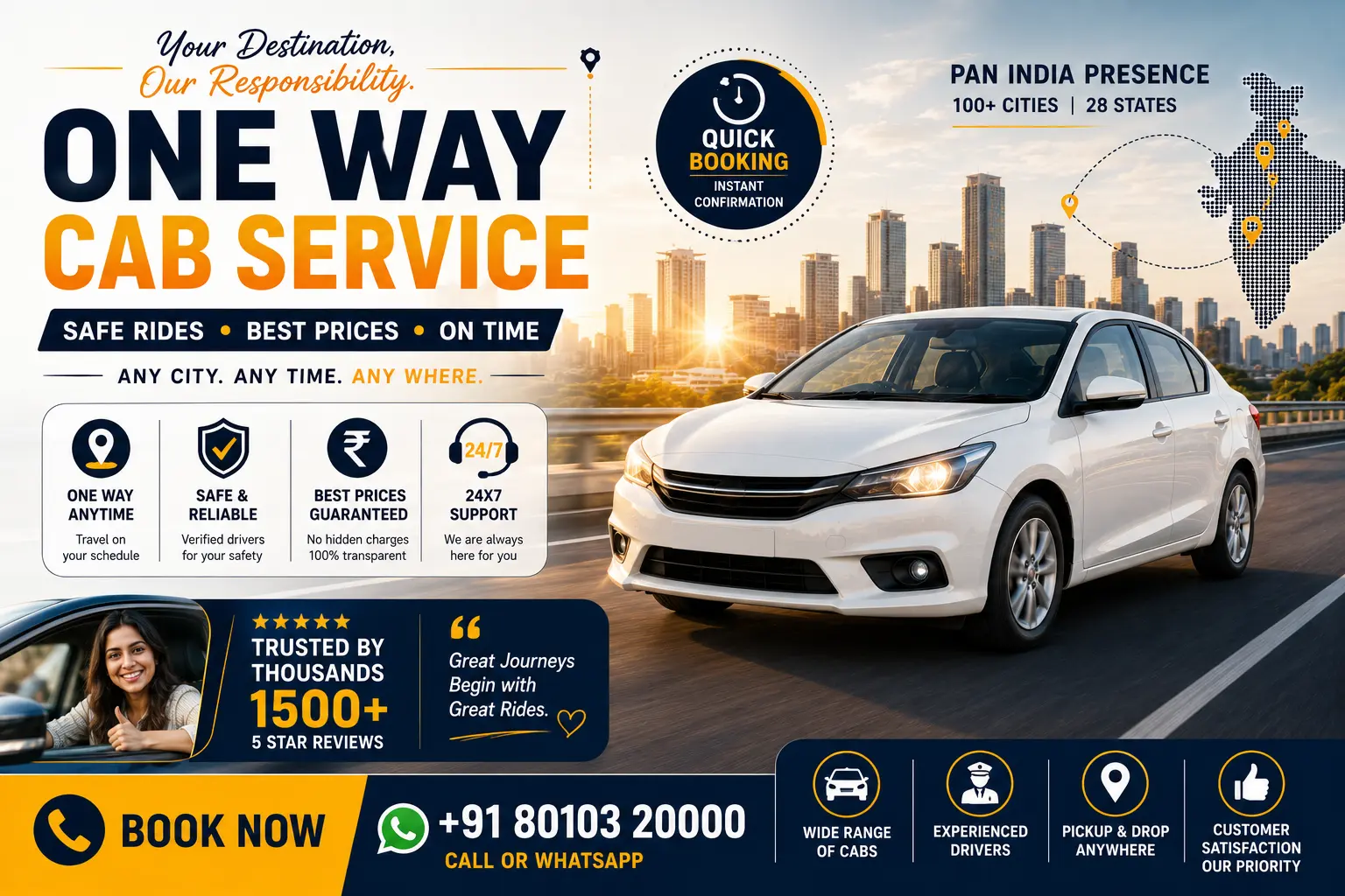 Hire Taxi & Fare Mathura to Haridwar