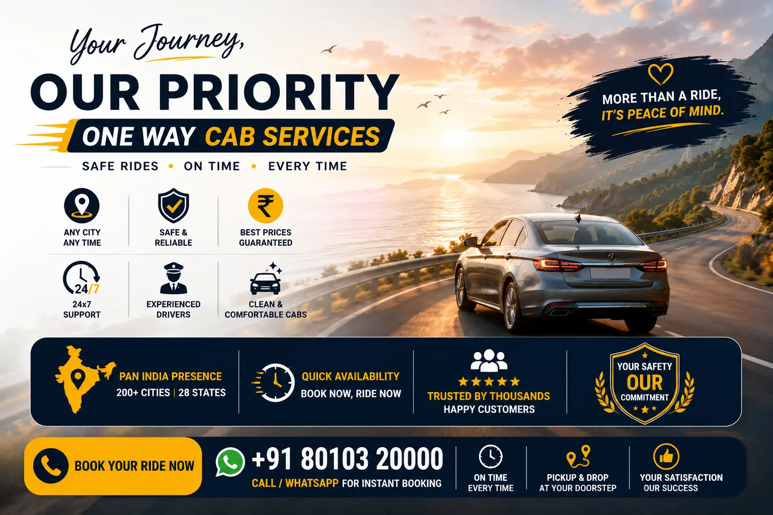 Taxi Price & Service Mathura to Haridwar