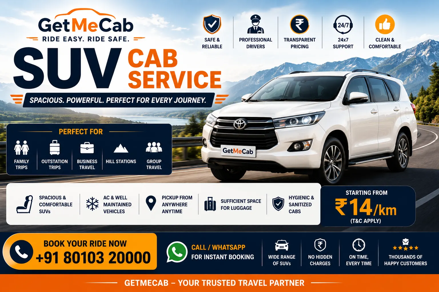 SUV Taxi Mathura to Haridwar Round Way