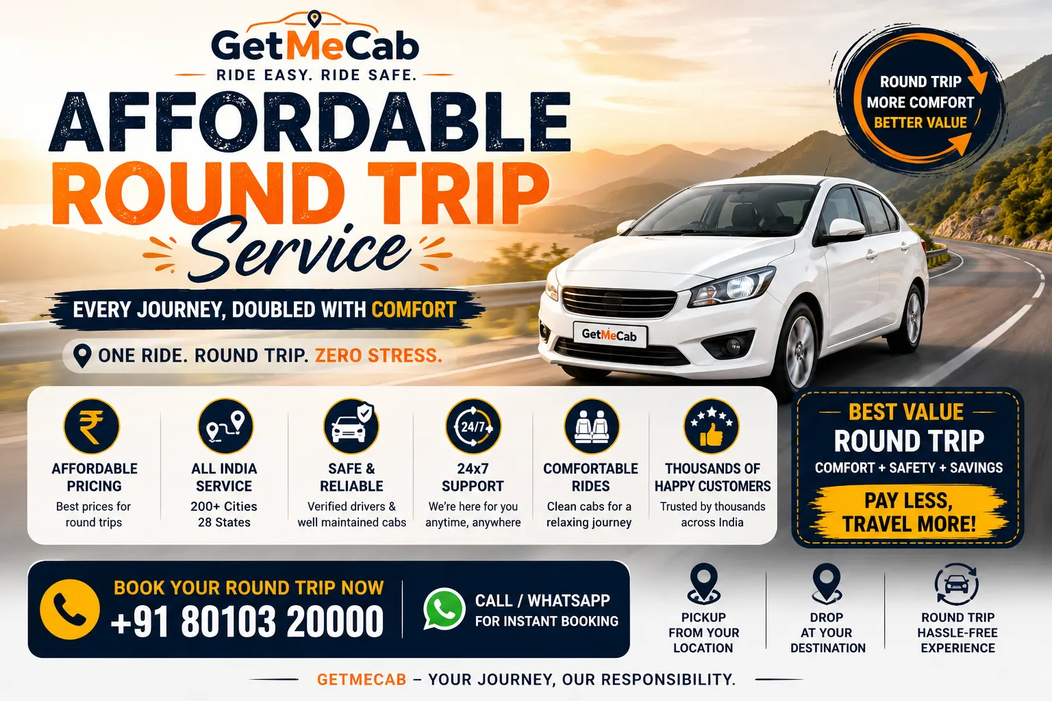 Affordable Round Way Mathura to Haridwar Cab Service