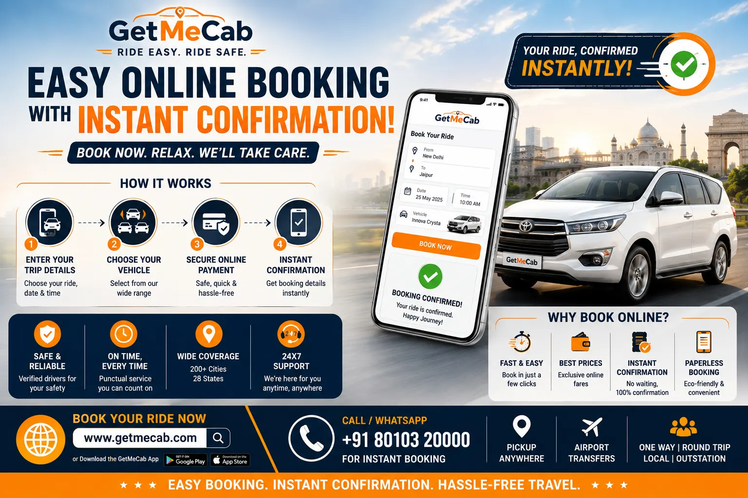 Round Way Mathura to Haridwar Cab Booking