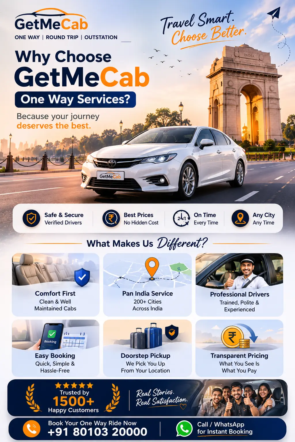 Why Choose GetMeCab Mathura to Haridwar Taxi Service